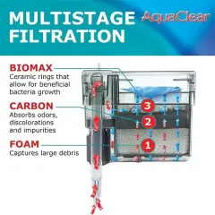 AQUA CLEAR 300 ASKI FİLTRE 1135 LT